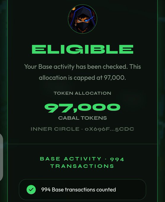 A token allocation screen showing 'ELIGIBLE' status with a maximum capped allocation of 97,000 Cabal Tokens, based on 994 Base activity transactions counted.