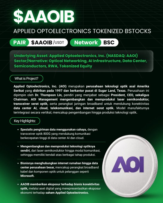 Promotional graphic for the '$AAOIB' tokenized stock (Applied Optoelectronics, Inc.) paired with USDT on the BSC network, featuring a description of the company in Indonesian and a silver coin embossed with the AOI logo.