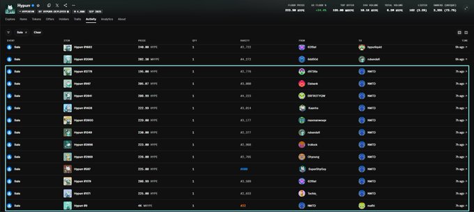 A cryptocurrency token swap interface on Hyperliquid showing various tokens with prices, including USDT, Bonk, RTR, Pnut, BODEN, RIBBIT, MOTHER, and HFUN, with mint addresses displayed.