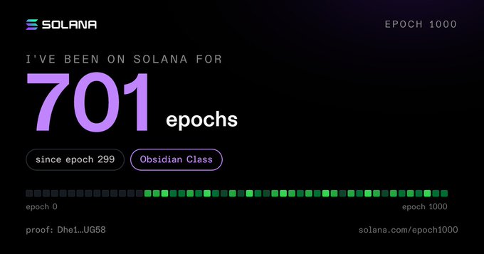 A Solana blockchain graphic celebrating 'EPOCH 1000', displaying 'I'VE BEEN ON SOLANA FOR 701 epochs since epoch 299 - Obsidian Class' with a progress bar and the proof 'Dhe1...UG58'.