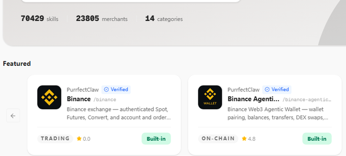 The image shows a marketplace featuring "Binance" and "Binance Agenti..." (binance-agenti...) skills by PurrfectClaw, highlighting 70,429 skills, 23,805 merchants, and 14 categories total. This relates to the Binance AG Wallet trading competition, as the featured skills enable Binance exchange integration for trading and Web3 wallet operations.