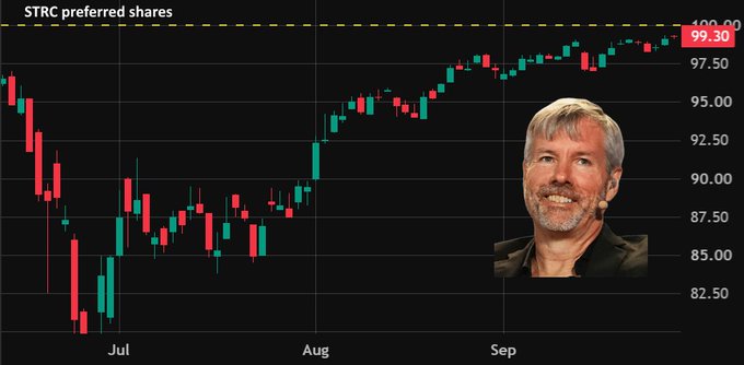 A candlestick chart shows STRC preferred shares climbing sharply from around $82 in July to $99.30 in September, with an inset photo of MicroStrategy founder Michael Saylor smiling. The image visually reinforces the post's headline about STRC surging to a five-month high and approaching its $100 par value, with only $0.70 remaining before triggering accelerated Bitcoin purchases.