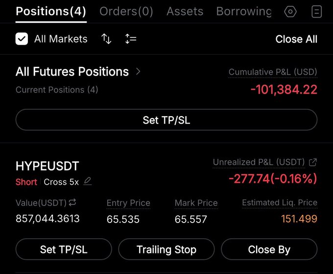 The image shows a close-up view of a cell phone screen displaying information related to forex trading, such as prices, exchange rates, and options for short selling or buying. The text at the top and bottom of the image indicates that there is a discussion about the market in which shares are being bought and sold. In this case, the discussion focuses on the $850k share price and how it may impact an individual's positions in the forex market.