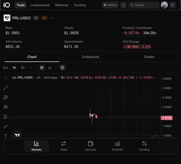 A screenshot of a cryptocurrency trading interface on a phone showing the PRL/USDC trading pair, with a 1-hour candlestick chart displaying a price of approximately 1.9858.