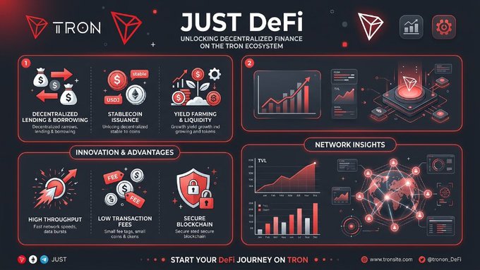 A black and red infographic displays various icons from different projects related to the decentralized finance space, including justDefi (tron), network insights, and a coin overview with its own depiction of a coin. The image also highlights the concept of TRON as a smart contract platform that supports a diverse array of financial technologies beyond justDefi.