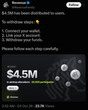 A tweet from the verified account @RevenueFamily claims '$4.5M has been distributed to users' and provides withdrawal steps involving connecting a wallet and linking an X account, a common crypto scam format.