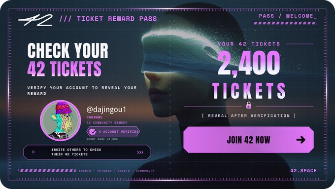A purple-themed digital interface for "42" displays a "TICKET REWARD PASS" for user @dajingou1, showing 2,400 tickets pending verification with a "JOIN 42 NOW" button and navigation tabs for events, futures, assets, and community.