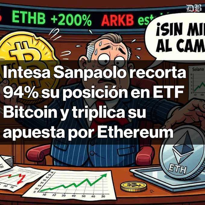 A cartoon illustration of a sweating, panicked banker holding a Bitcoin coin, overlaid with Spanish text reading 'Intesa Sanpaolo recorta 94% su posición en ETF Bitcoin y triplica su apuesta por Ethereum', with ETHB +200% and ARKB tickers visible on a stock board.