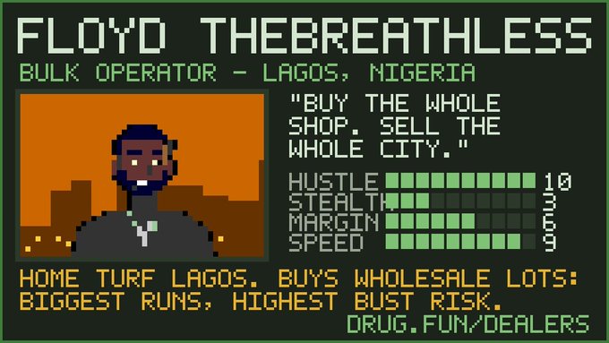 A pixel art character profile titled 'FLOYD THEBREATHLESS,' a Bulk Operator from Lagos, Nigeria, with stats (Hustle 10, Stealth 3, Margin 6, Speed 9) and the description 'Buy the whole shop. Sell the whole city,' tagged as Drug.Fun/Dealers.