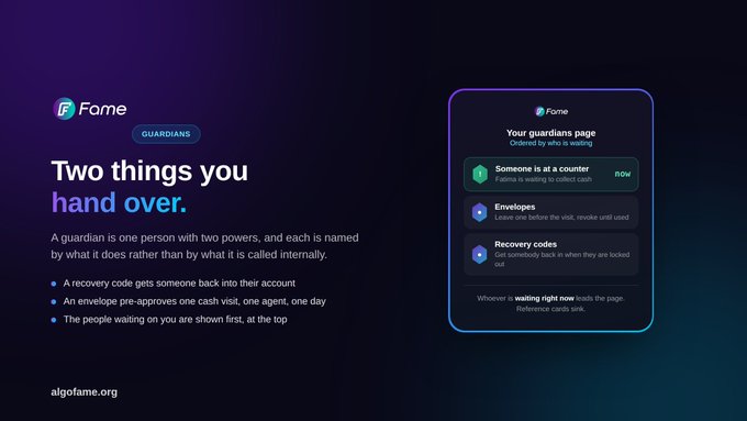 A product page for 'Fame GUARDIANS' explaining 'Two things you hand over,' with a card mockup showing 'Your guardians page' and listing recovery codes and envelopes.