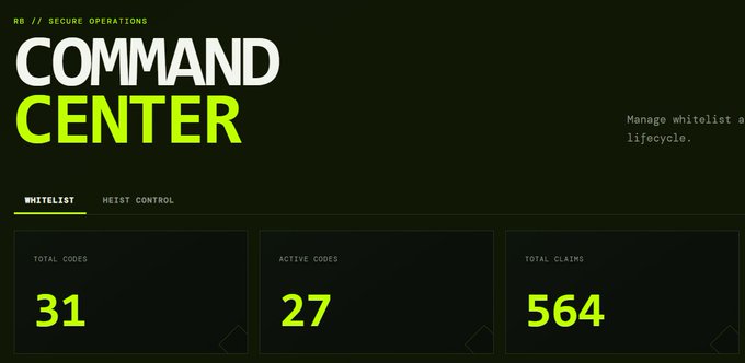 A 'COMMAND CENTER' dashboard with neon green text on a black background, showing 'RB // SECURE OPERATIONS' and stats: 31 TOTAL CODES, 27 ACTIVE CODES, and 564 TOTAL CLAIMS, under tabs for WHITELIST and HEIST CONTROL.