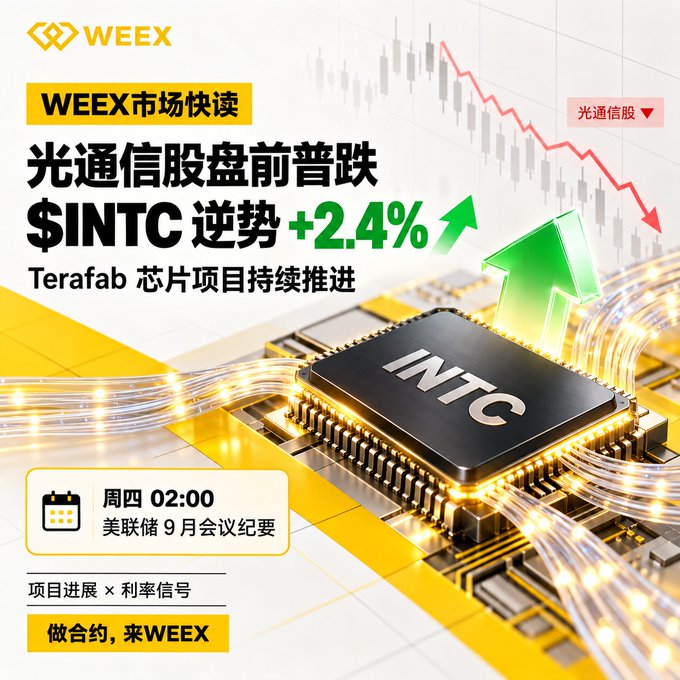 A WEEEX market update graphic showing a chip with 'INTC' on it, with Chinese text stating '光通信股盘前普跌 $INTC 逆势 +2.4%' and noting the Terafab chip project's progress.
