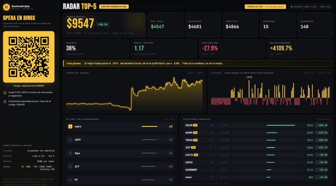 A screenshot of the "Baleine Crypto" Radar Top-5 dashboard showing the "OPERA IN BINGX" tracker with a current value of $9547 (+99.4%), a 1.17 RSI ratio, and profit/loss metrics, alongside a list of tracked memecoin traders including UBER, ACOPI, TNQSS, XBT, CATLYX, UROC, SUMMER, and many. The image illustrates the radar tool mentioned in the post, displaying its performance metrics and the leading memecoin traders it now tracks globally.