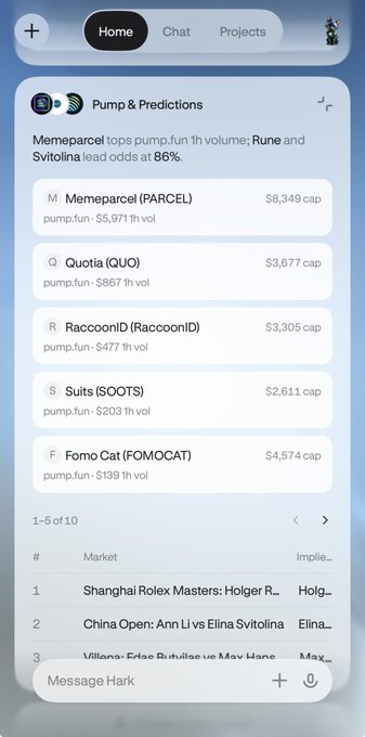 A mobile app interface showing "Pump & Predictions" with meme token data, highlighting that "Meme parcel tops pump.fun 1h volume; Rune and Svitolina lead odds at 86%". It lists tokens like Memeparcel (PARCEL) at $8,349 cap, Quotia (QUO) at $3,677 cap, RaccoonID at $3,305 cap, Suits (SOOTS) at $2,611 cap, and Fomo Cat (FOMOCAT) at $4,574 cap.