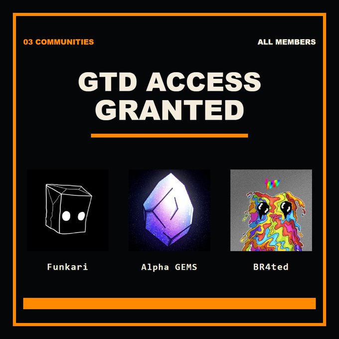 The image, marked "03 COMMUNITIES" and "ALL MEMBERS," announces "GTD ACCESS GRANTED" for members of three communities—Funkari, Alpha GEMS, and BR4ted (displayed below their respective logos: a cube character, a purple crystal, and a colorful creature)—aligning with the post's announcement that these community members are now eligible for the GTD stage.