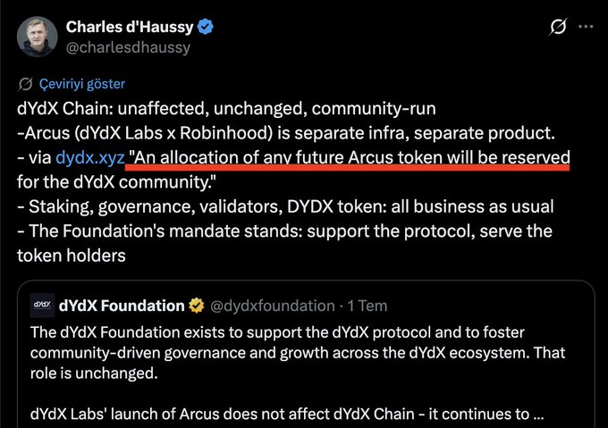A tweet from Charles d'Haussy (@charlesdhaussy) clarifying that the dYdX Chain remains "unaffected, unchanged, community-run" following dYdX Labs' launch of Arcus, noting that an allocation of future Arcus tokens will be reserved for the dYdX community via dydx.xyz. He emphasizes that staking, governance, validators, and the DYDX token continue as usual, reinforcing the relevance of the accompanying post about a potential Arcus airdrop for the dYdX community.