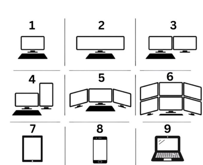 A grid of nine numbered icons depicting various devices including desktop monitors in different configurations, tablets, smartphones, and a laptop.