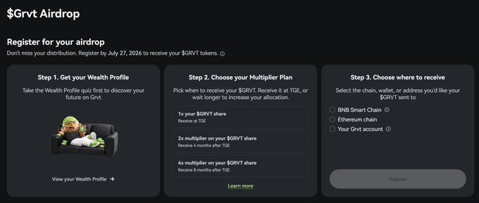 A webpage for '$Grvt Airdrop' outlines three steps to register by July 27, 2026: Get Wealth Profile, Choose Multiplier Plan, and Choose where to receive tokens.