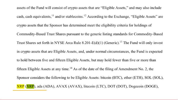 The image shows a close-up view of a document that has been edited for a crypto company's website, possibly related to Bitcoin or Ripple, with a yellow highlight over some text. The document explains that the SEC (Securities and Exchange Commission) has approved T. Rowe Price' s new active crypto ETF, labeled XRP (Elligible Assets), as an eligible asset that can be listed on NYSE Arca XRP. This ETF is likely to hold Bitcoin and Ethereum due to their compliance with regulatory requirements for holding assets within the exchanges. The document also indicates that there might be some sponsorship offered by another company to the exchange in exchange for XRP.