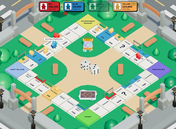 A screenshot of the "Alephium Avenue" on-chain Monopoly-style board game featuring four player tokens (Red with 100,200, Blue with 68,000, Green with 3,890,677, and Yellow with 222,600), spaces like "LOST ISLAND," "INVESTMENT SUMMIT," "START," and "PRIVATE JET," dice in the center, and Chance cards drawn from the deck—showcasing the live mainnet blockchain board game where every move is executed via smart contracts.