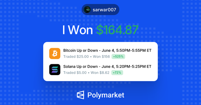 The image presents a screenshot of an online auction marketplace displaying two posts, one from Sports.com and another showing Bitcoin trading information. The Sports.com post reveals that they lost a considerable amount in the auction with a value of $164887. The Bitcoin post highlights how Bitcoin's price dropped by 5% to $5.00, indicating that someone else won those Bitcoins.