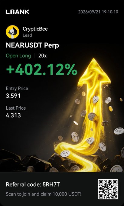 A mobile trading app screenshot from LBANK showing a position 'NEARUSDT Perp' by 'CrypticBee' Open Long 20x with a +402.12% gain, entry price 3.591, last price 4.313, and a referral code '5RH7T'.