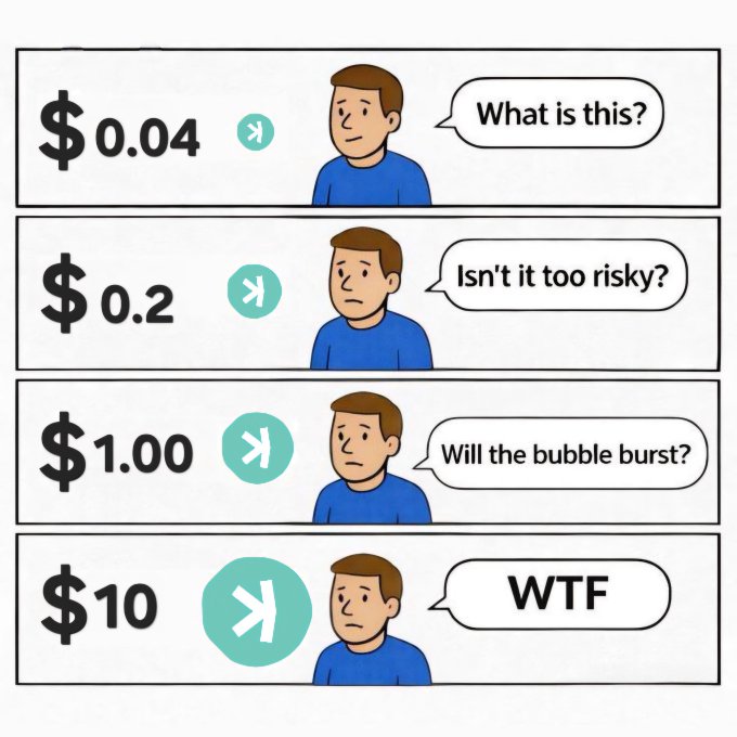 The image shows a cartoon graphic of a man standing in front of four price tags, each displaying different prices for similar items (possibly products). The man's face appears at various points around the four price tags, and the price numbers are accompanied by text that might be explanations or additional details about the items. 

In the post, there is a caption below the image stating "Warcore. Tocata. DAG Knight. v100BPS." This refers to the different price points on the price tag graphic, suggesting an analysis of those prices could potentially take place in the future. The caption emphasizes that it's not about which price point is best or lowest, but rather about examining these price tags more closely.