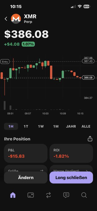 The image shows a phone screen displaying a stock chart with various data points, including the price of Bitcoin at $38,878.03. The chart also has a time-series graph showing the price fluctuations over time. The phone's display is in German and includes an option to translate the text into English.