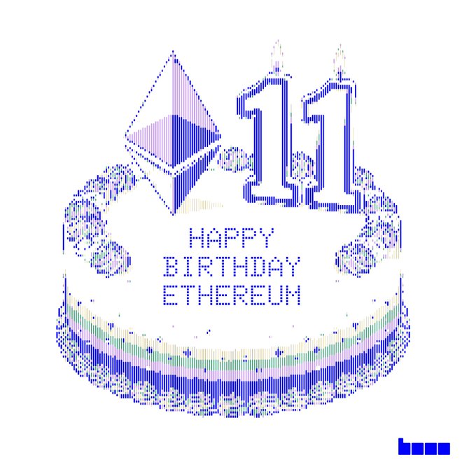 Pixel art illustration of a birthday cake with the Ethereum logo and candles shaped as the number '11', featuring the text 'HAPPY BIRTHDAY ETHEREUM' and a Base logo in the corner.
