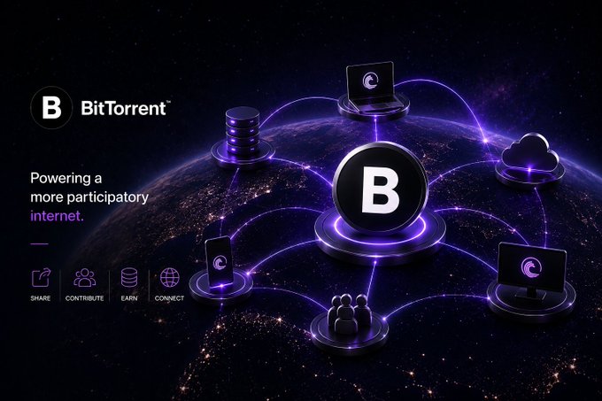 A promotional graphic for BitTorrent with the tagline 'Powering a more participatory internet,' featuring icons for SHARE, CONTRIBUTE, EARN, and CONNECT against a globe background.