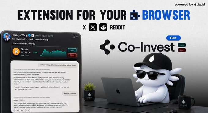 A promotional graphic for a 'Co-Invest' browser extension for X and Reddit, featuring an axolotl character wearing sunglasses and a cap at a laptop, alongside a screenshot of a Bitcoin (BTC) post by 'Franklyn Wang'.