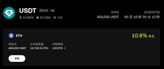 The image shows an OKX "Flash Earn" promotion page for USDT rewards, featuring an ETH subscription event with a 10.6% annualized yield, 400,000 USDT total rewards pool, 15,728.31 ETH already subscribed, a 100 ETH individual cap, and a countdown timer starting in 0 days, 16 hours, 30 minutes, 10 seconds.