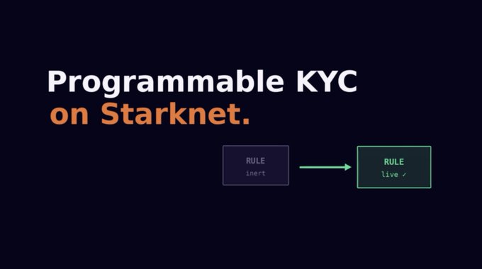 The image is a screenshot that includes a caption and an explanation about a KYC tool called "ProgrammableKYC". The image appears to be from Stack Overflow, as indicated by its layout and elements like logos or text styles used on the background of the picture. The caption reads, "3/ Private KYC, powered by STRK20s, offers a better path: > Encrypt identity to your Starknet account, reveal only the proof needed, and never expose the document." It seems that this is an explanation about a tool for verifying identities on a particular platform like Stack Overflow.
