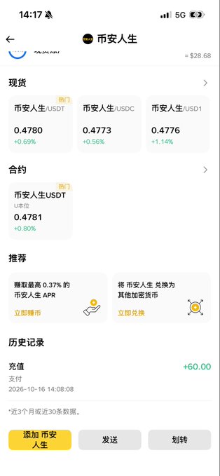 A mobile app screen showing cryptocurrency prices for '币安人生' (Binance Life) tokens against USDT, USDC, and USD1, with a balance of ≈$28.68.