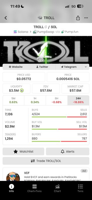 A mobile crypto trading app displaying TROLL/SOL token information including price ($0.05772), liquidity ($3.5M), FDV ($57.6M), market cap, and transaction data.