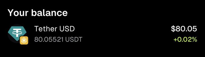 The image shows a digital wallet balance displaying 80.05521 USDT (Tether USD), worth $80.05, which has increased by 0.02%. This appears to support the post's claim about earning money in a bear market, though the $80 shown reflects only a small portion of the user's mentioned $800 total earnings from posting on X.