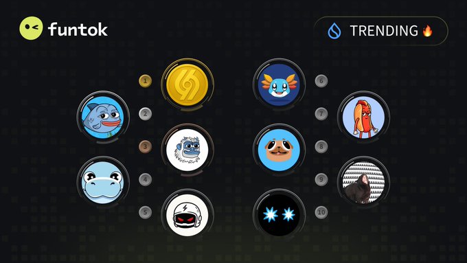 A dark themed app or website interface labeled 'funtok' showing a 'TRENDING' section with various circular meme-style avatars and icons.
