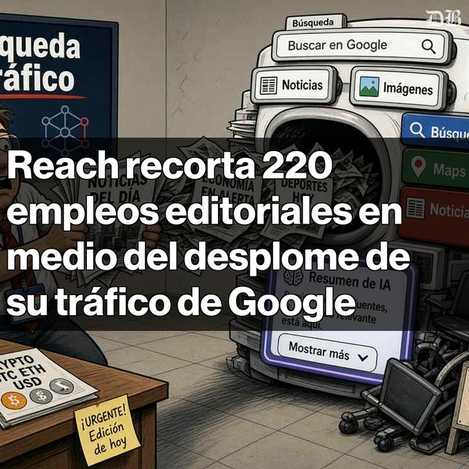 A comic-style illustration showing 'Reach recorta 220 empleos editoriales en medio del desplome de su tráfico de Google' (Reach cuts 220 editorial jobs amid Google traffic collapse), depicting a Google search interface and crypto-related content.