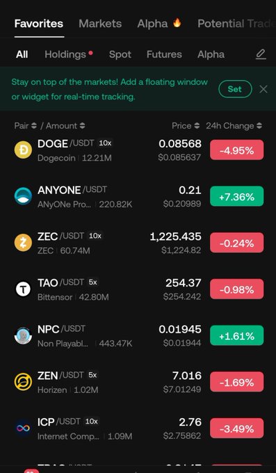 A cryptocurrency trading app displays a "Favorites" portfolio showing mostly declining assets over 24 hours, including DOGE/USDT (-4.95%), ZEC/USDT (-0.24%), TAO/USDT (-0.98%), ZEN/USDT (-1.69%), and ICP/USDT (-3.49%), with only ANYONE/USDT (+7.36%) and NPC/USDT (+1.61%) showing gains—reinforcing the post's observation that most assets are in the red with a few notable exceptions standing out.