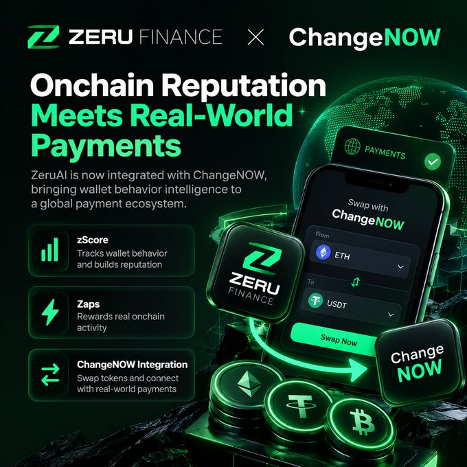 A promotional graphic titled 'Onchain Reputation Meets Real-World Payments' announcing the integration of ZeruAI with ChangeNOW, featuring logos for Zeru Finance and ChangeNOW, and highlighting features like zScore and Zaps.