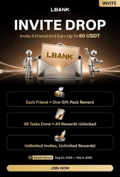 A promotional graphic for 'LBANK INVITE DROP' offering up to 60 USDT for inviting friends, with an event period from Aug 24, 2026 to Sep 6, 2026.