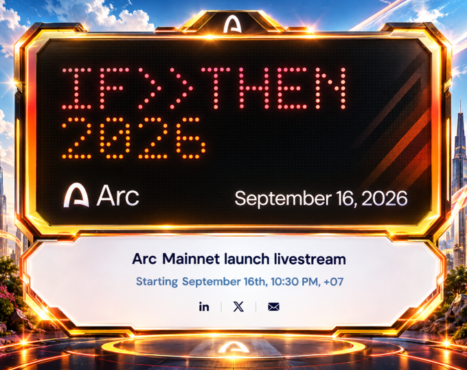 A promotional poster with a golden frame and digital display showing 'I... > THEM!' and '2026' above the 'Arc' logo and the date 'September 16, 2026', announcing an 'Arc Mainnet launch livestream' starting September 16th at 10:30 PM +07.