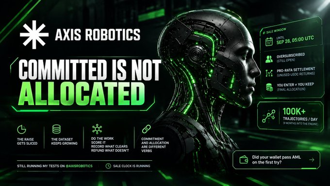 A promotional banner for Axis Robotics reading 'COMMITTED IS NOT ALLOCATED' with a sale window until September 26, 05:00 UTC, noting 'STILL RUNNING MY TESTS ON @AXISROBOTICS' and 'SALE CLOCK IS RUNNING.'