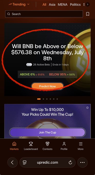 The image shows a prediction market for BNB on upredict.com, asking whether BNB will trade above or below $576.38 on Wednesday, July 8th, with 26 active bets showing 6% predicting "Above" and 95% predicting "Below." This visually reinforces the post's point that the market sentiment heavily favors a downside move (95%) on $BNB, suggesting contrarian traders are essentially betting against the crowd's overwhelming bearish consensus.