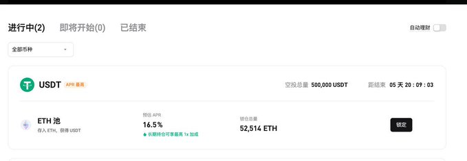A cryptocurrency lending platform interface showing a USDT subscription product with a 16.5% estimated APR, 52,514 ETH pledged, and a 500,000 USDT quota ending in 5 days.