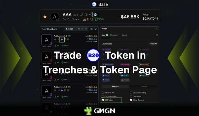 A GMGN promotional graphic announcing Base B20 token trading support, featuring a dark-themed trading interface displaying token "AAA" priced at $46.66K alongside filter options for launchpads like Clanker, Virtuals, and Believe, with overlaid text reading "Trade B20 Token in Trenches & Token Page" and the GMGN logo at the bottom.