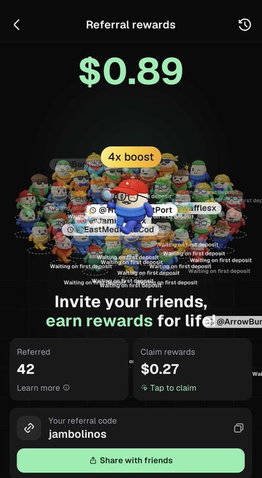 A dark-themed referral rewards screen shows “$0.89,” “4x boost,” “Invite your friends, earn rewards for life!,” 42 referrals, “$0.27” claim rewards, and referral code “jambolinos.”