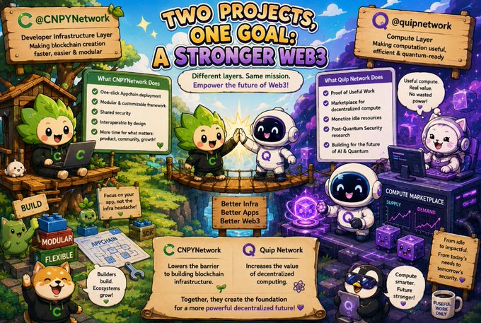 A colorful infographic titled 'TWO PROJECTS, ONE GOAL: A STRONGER WEB3' compares CNPYNetwork and Quip Network, featuring cartoon characters and information about blockchain infrastructure.
