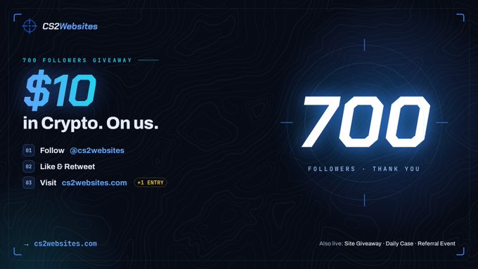 A promotional graphic for a "700 FOLLOWERS GIVEAWAY" by CS2Websites, offering "$10 in Crypto. On us." with instructions to follow @cs2websites, like & retweet, and visit cs2websites.com for +1 entry.