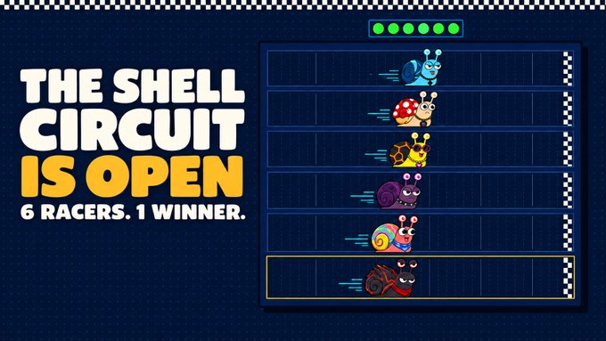 A graphic titled 'THE SHELL CIRCUIT IS OPEN' with the tagline '6 RACERS. 1 WINNER.' shows a cartoon snail race with six snails of various designs lined up on a track.